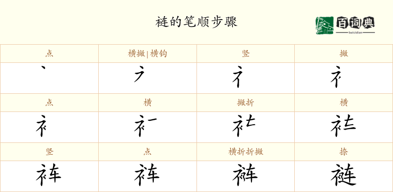 裢
