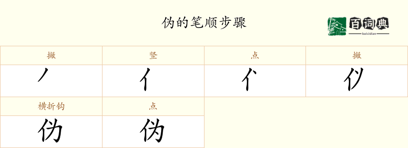 伪
