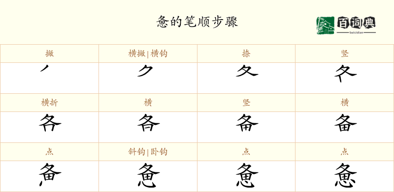 惫