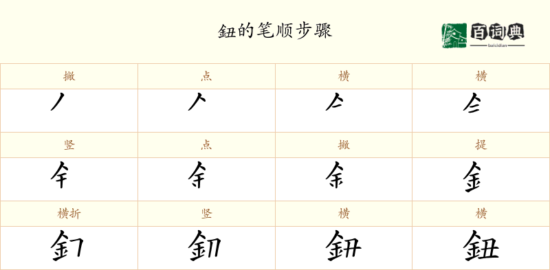鈕