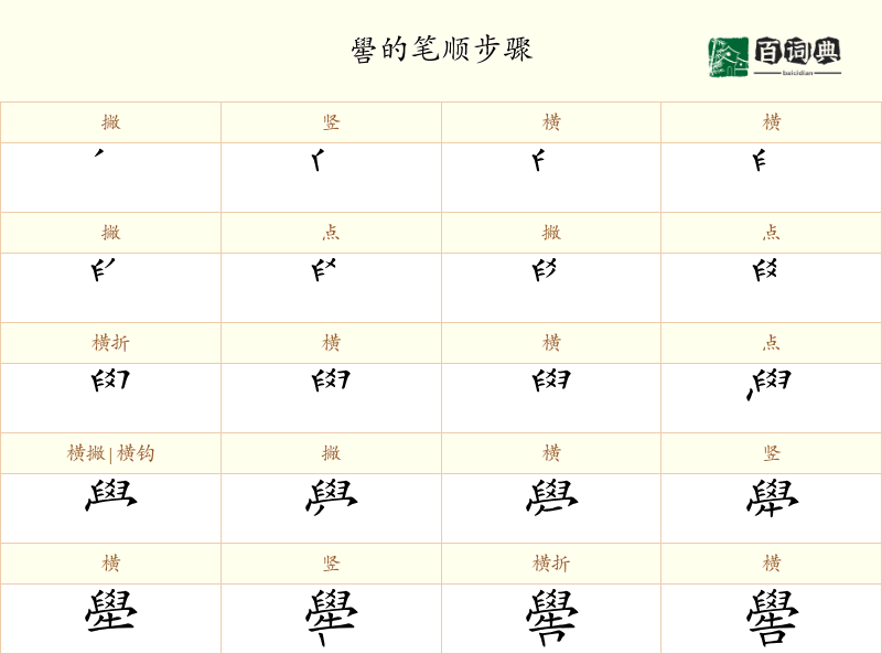 嚳