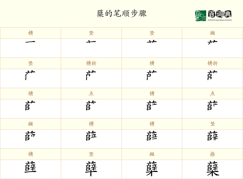 蘖