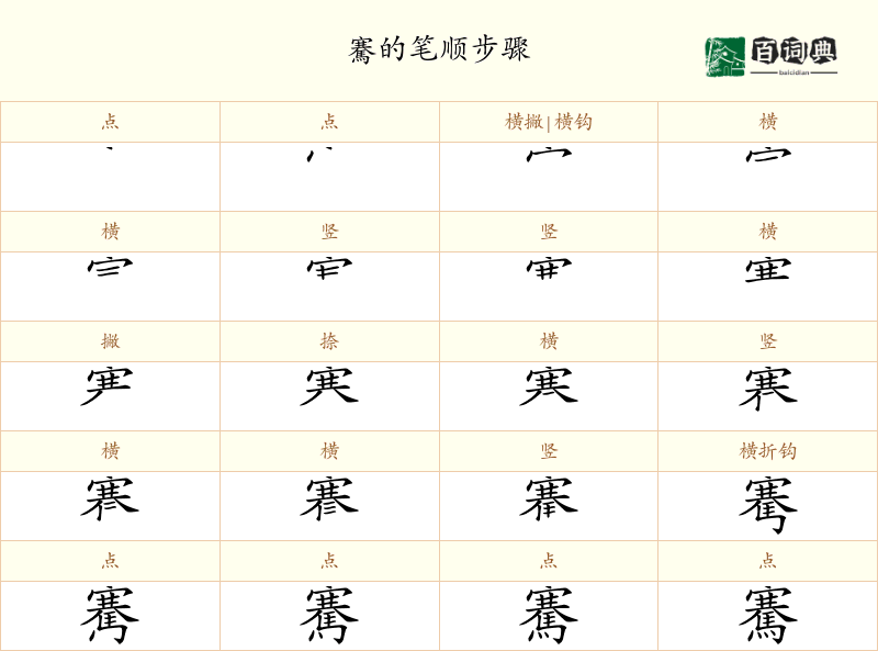 騫