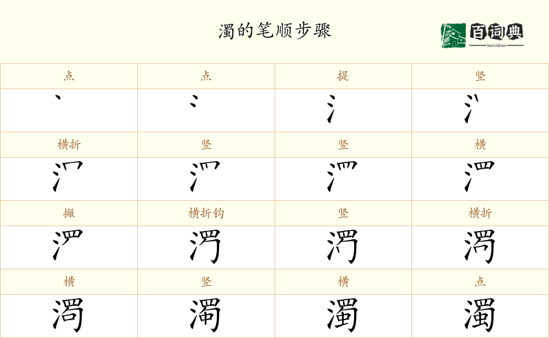濁