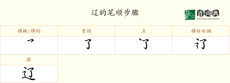 辽