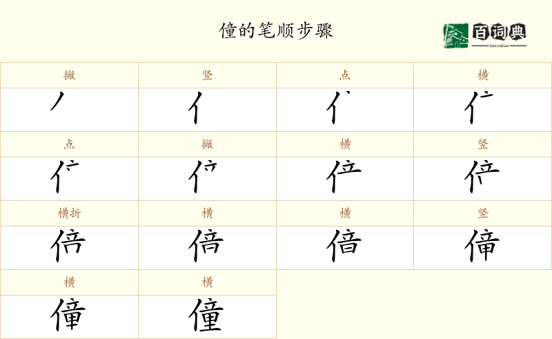 僮