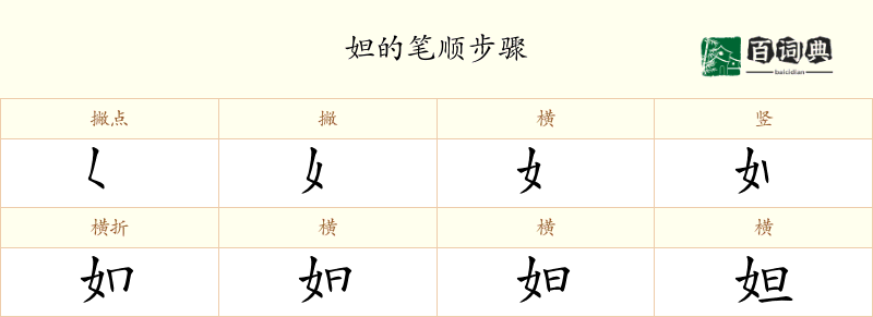 妲