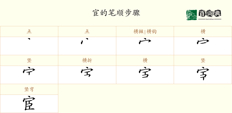 宦