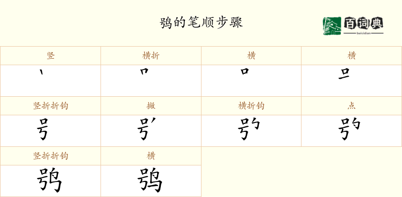 鸮