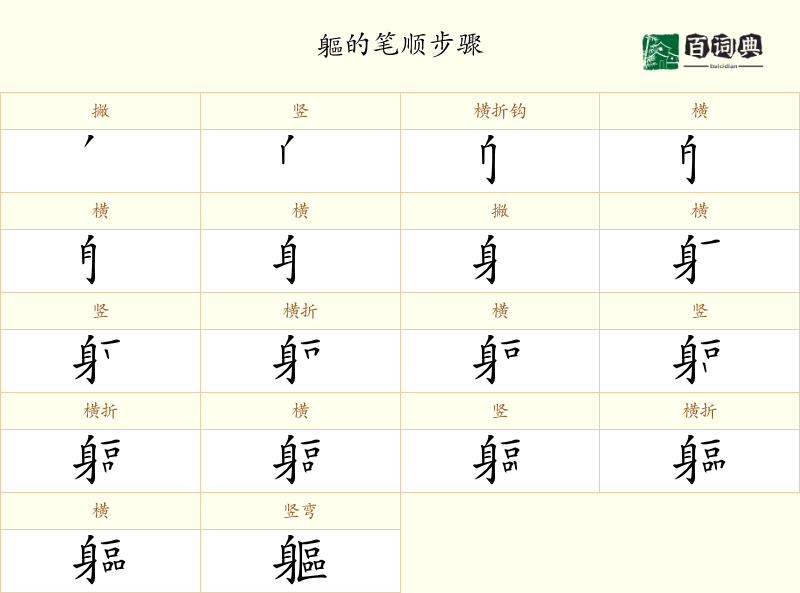 軀