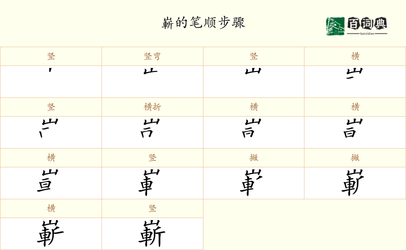 嶄