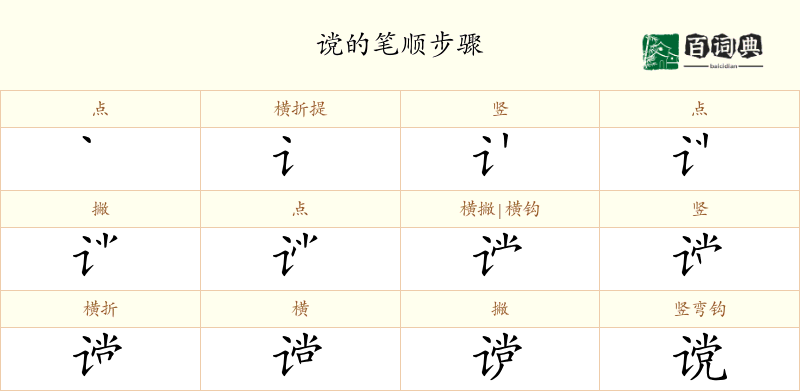 谠