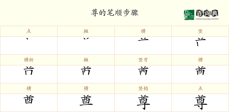 尊