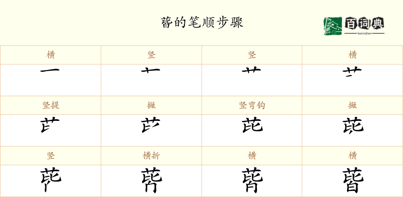蒈