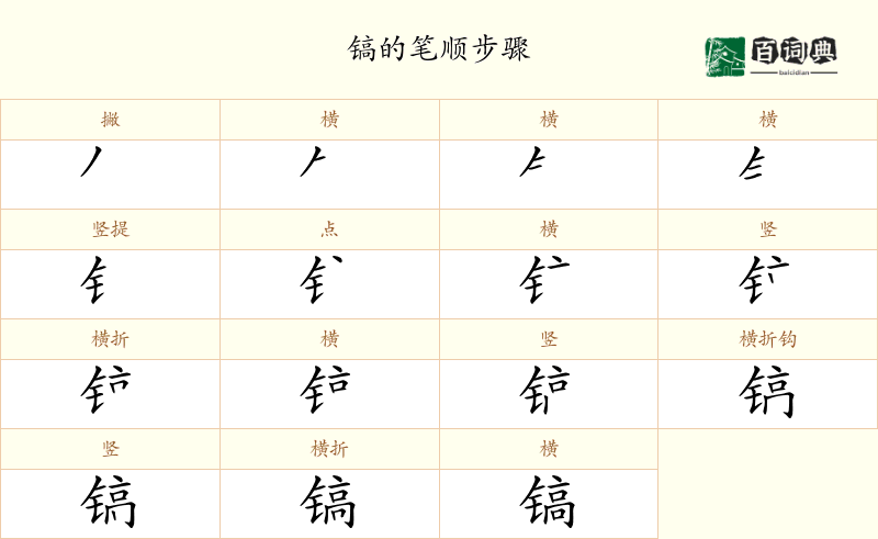 镐