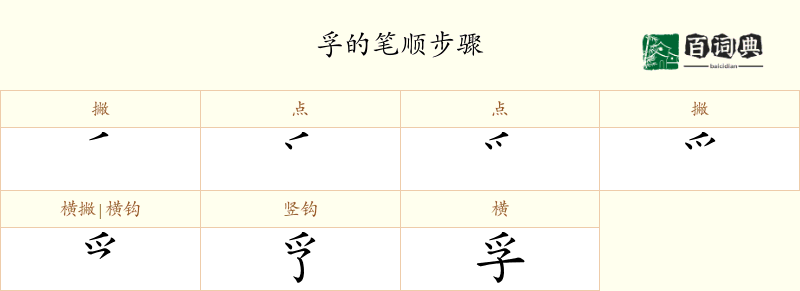 孚