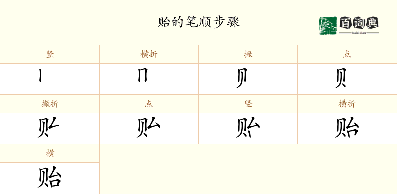 贻