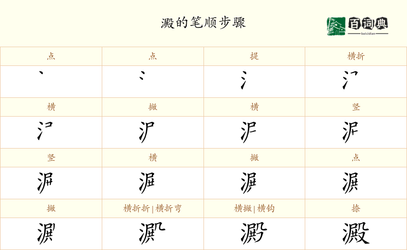 澱
