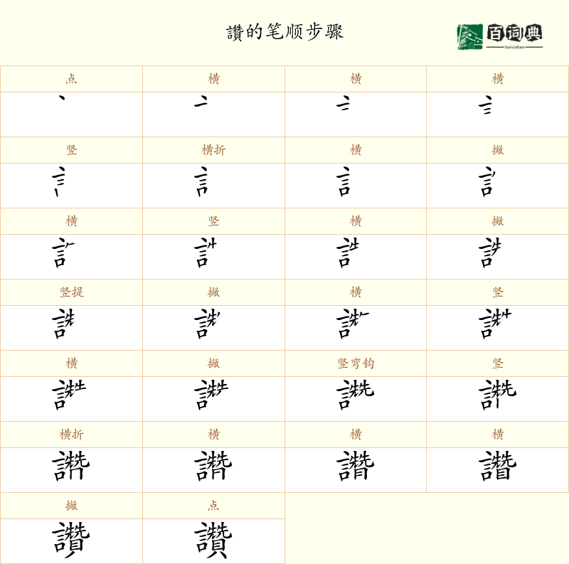 讚