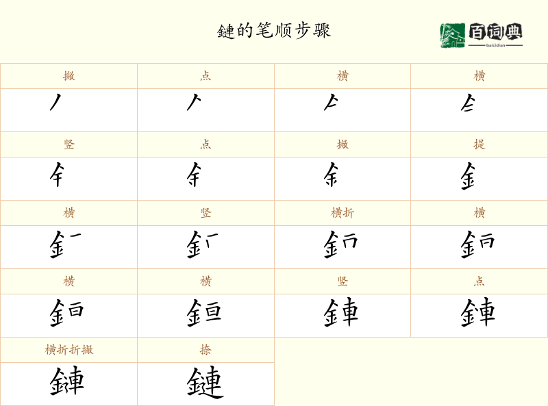 鏈