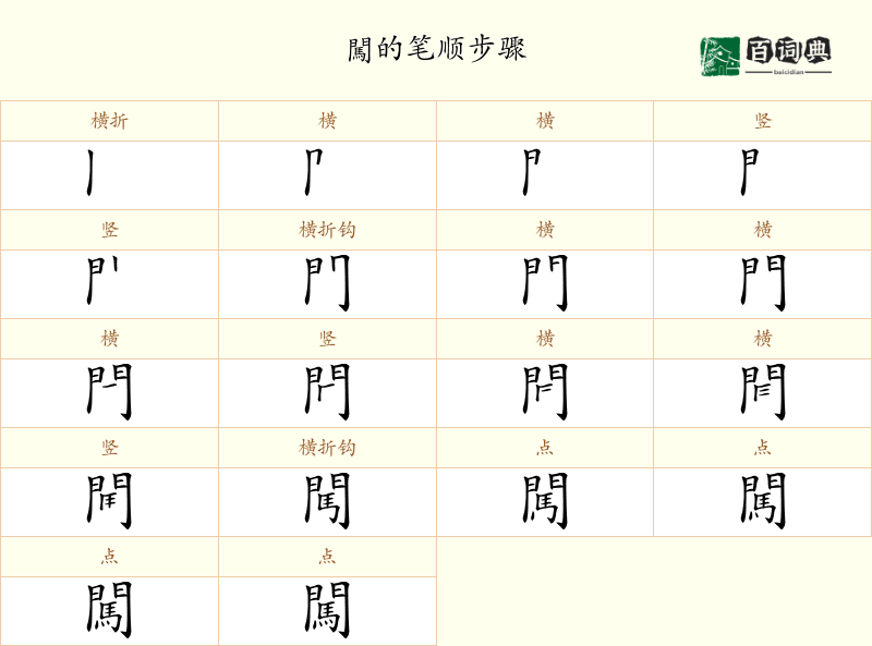 闖