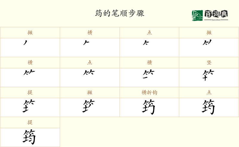 筠