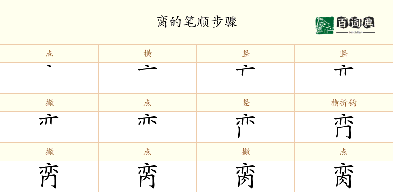 脔