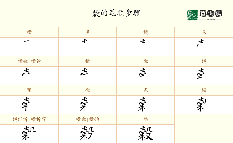 穀