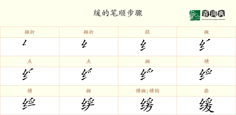 缓