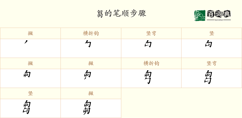芻