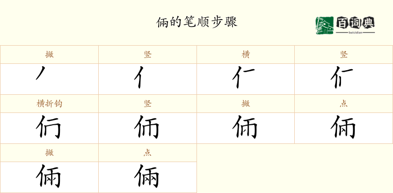倆