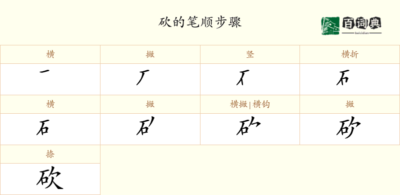 砍