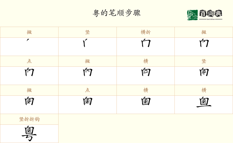 粵
