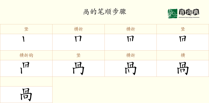 咼