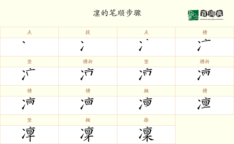 凜