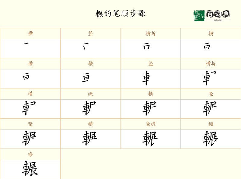 輾