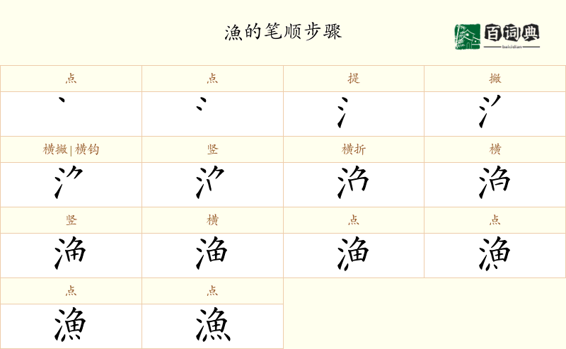 漁