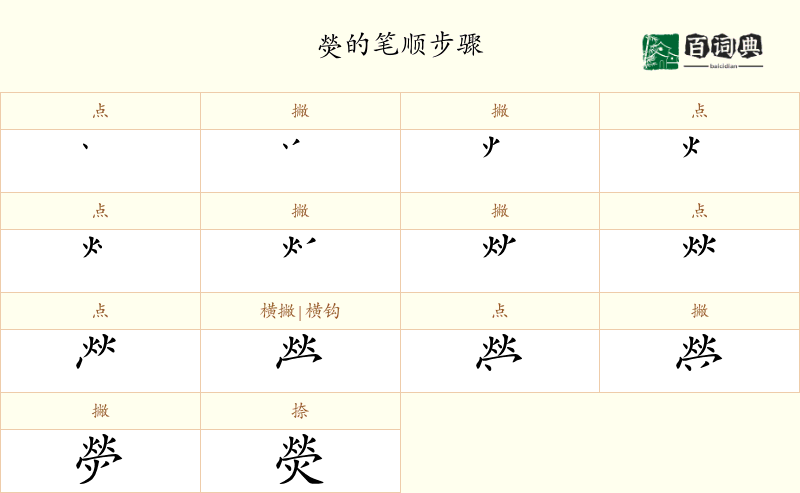 熒