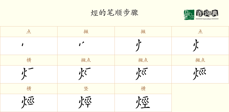 烴