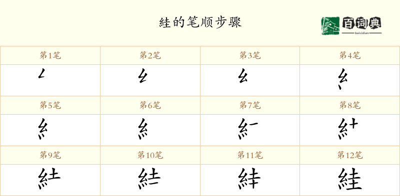 絓