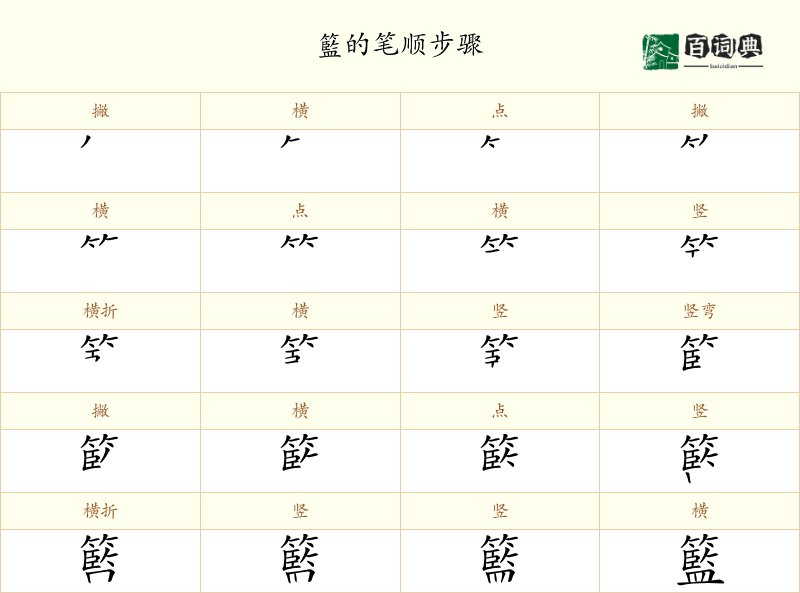 籃