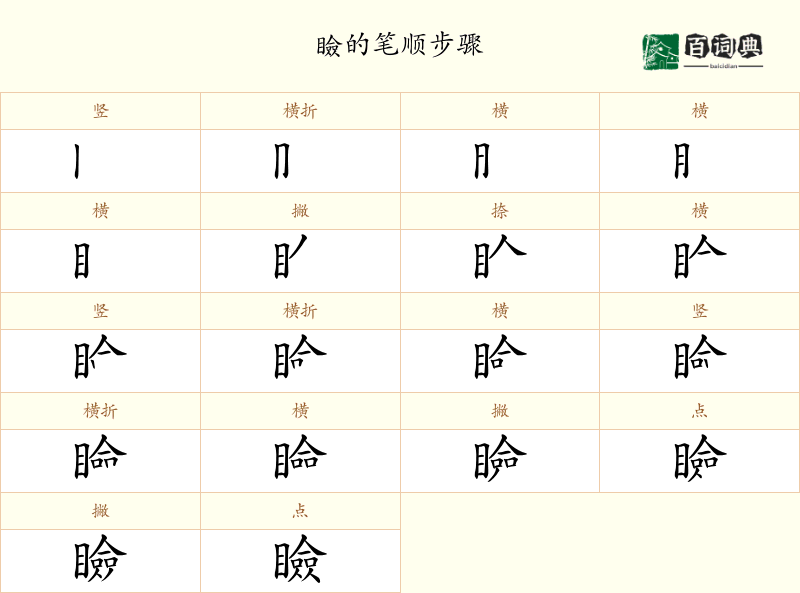 瞼