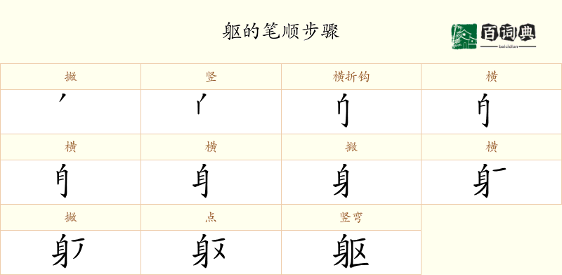 躯