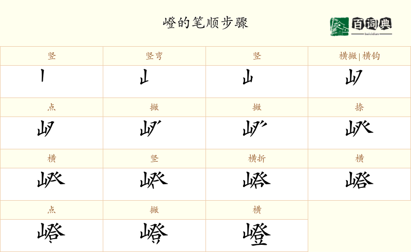 嶝