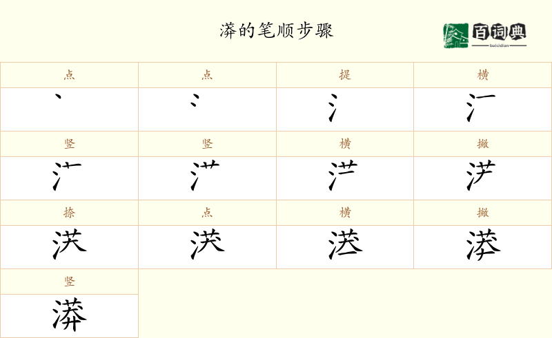 漭