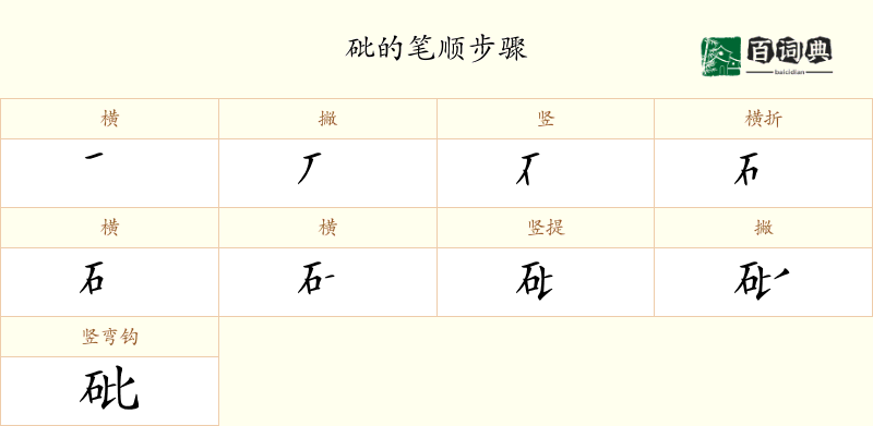 砒
