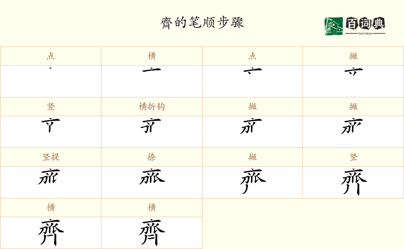 齊