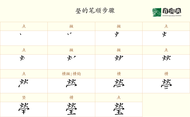 瑩