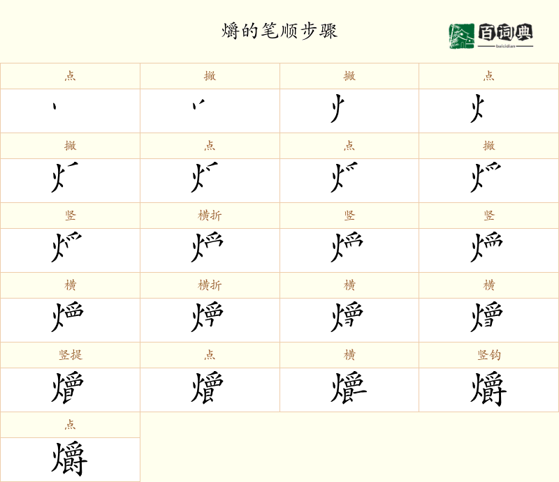 爝