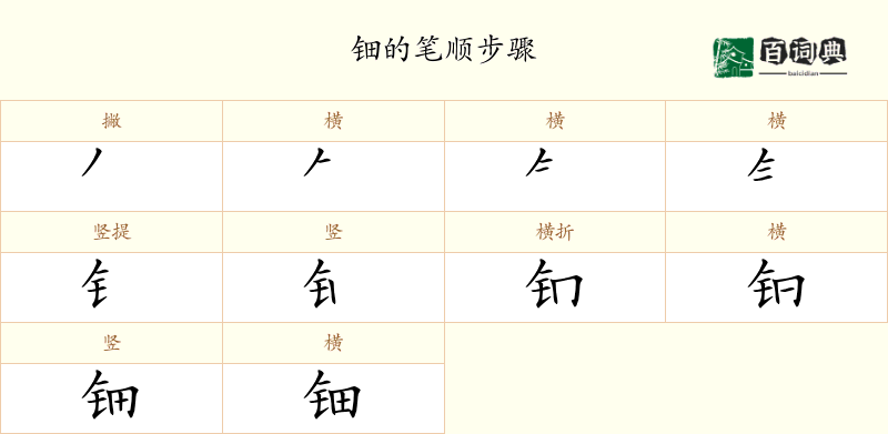 钿
